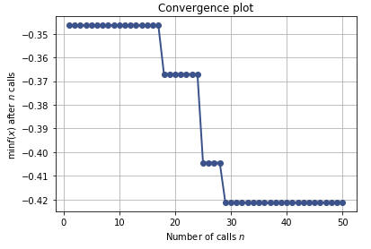 Convergence_plot.PNG